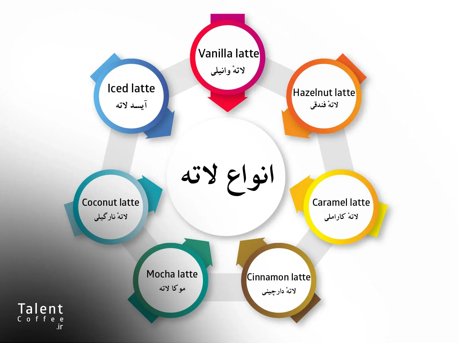 قهوه سرد دم ژاپنی